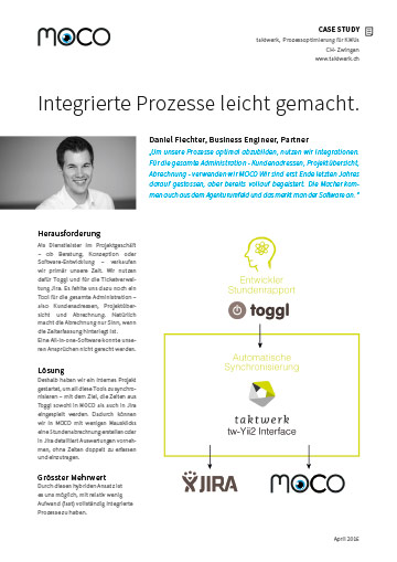 Agentursoftware Case Study Taktwerk