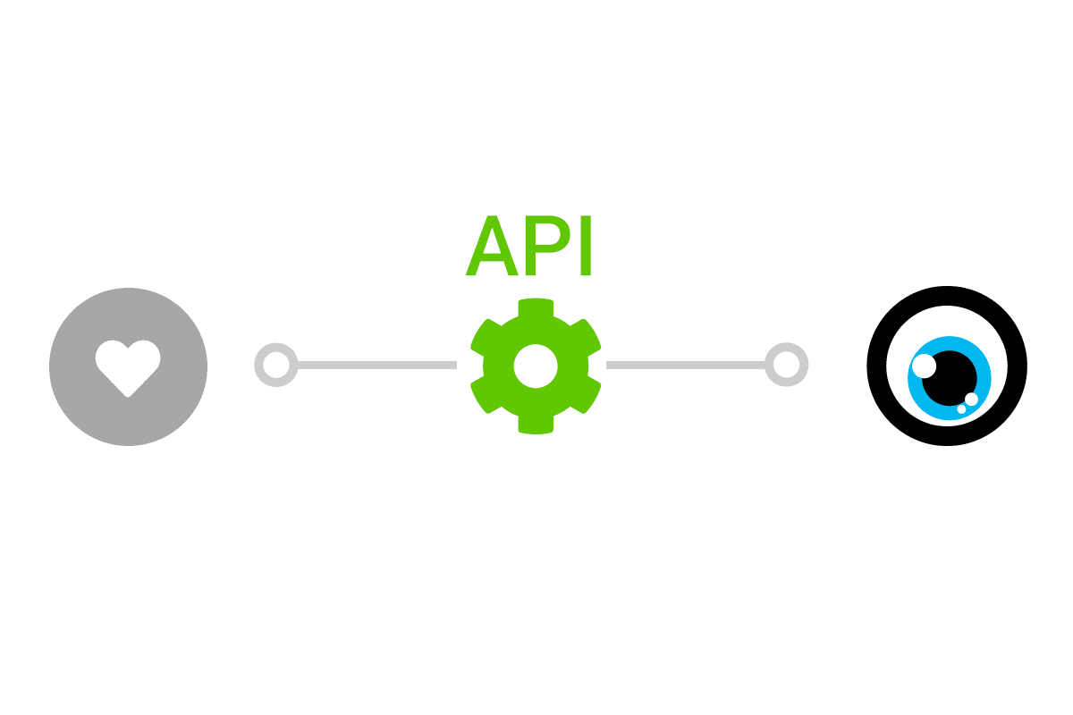 MOCO API und Webhooks