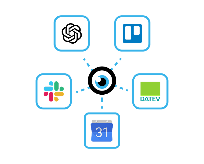 API, Webhooks, Erweiterungen, Integrationen, Make, Zapier und mehr bietet MOCO ERP Agentursoftware Integrationen, API, Make, Zapier MOCO ERP Agentursoftware