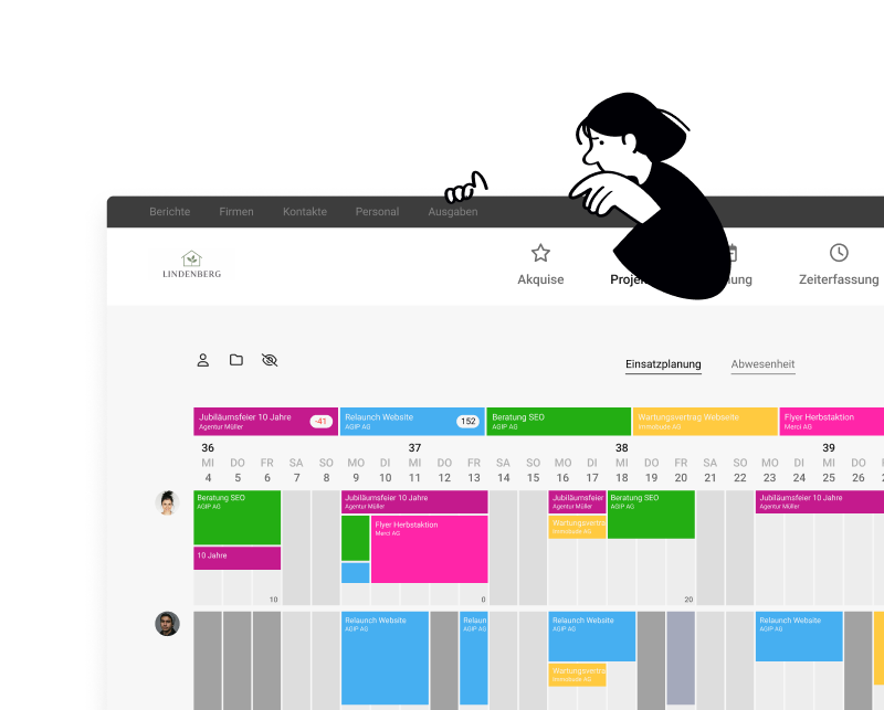 MOCO ist die Business Software mit ganzheitlichem UX first Ansatz UX first MOCO ERP Agentursoftware