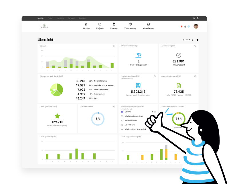 Projekt-Controlling mit MOCO ist einfach Projektcontrolling MOCO ERP Agentursoftware
