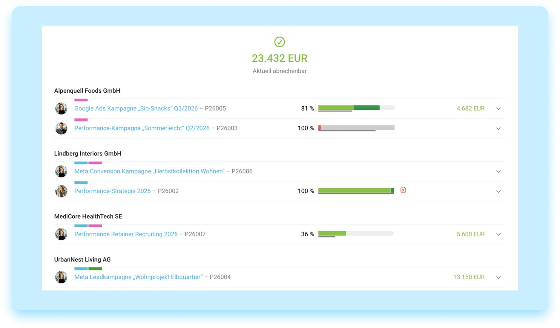 Screenshot Projektsoftware Projektliste MOCO