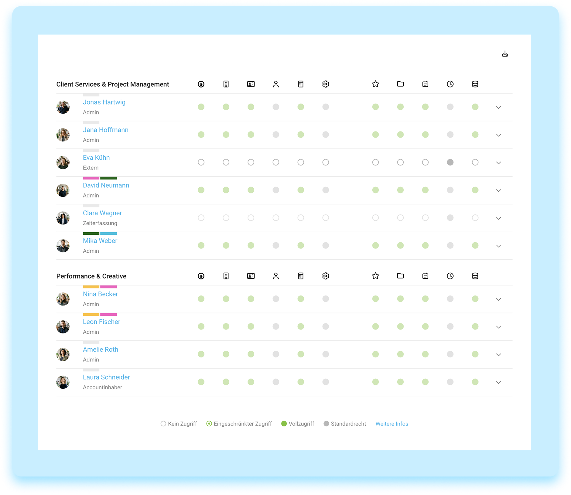 Screenshot Personalverwaltung Software