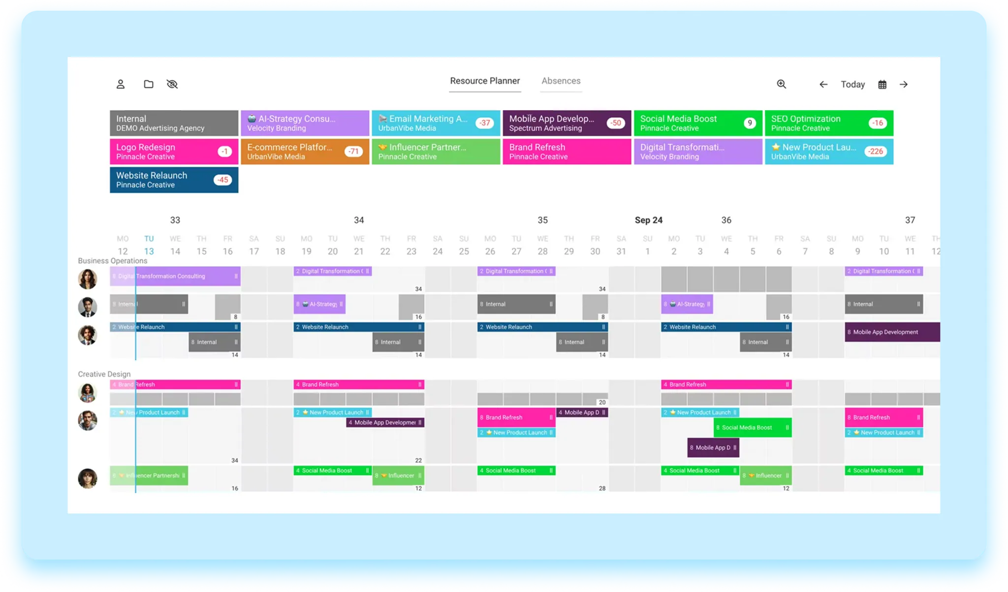 Screenshot of MOCO's scheduling or resource planning
