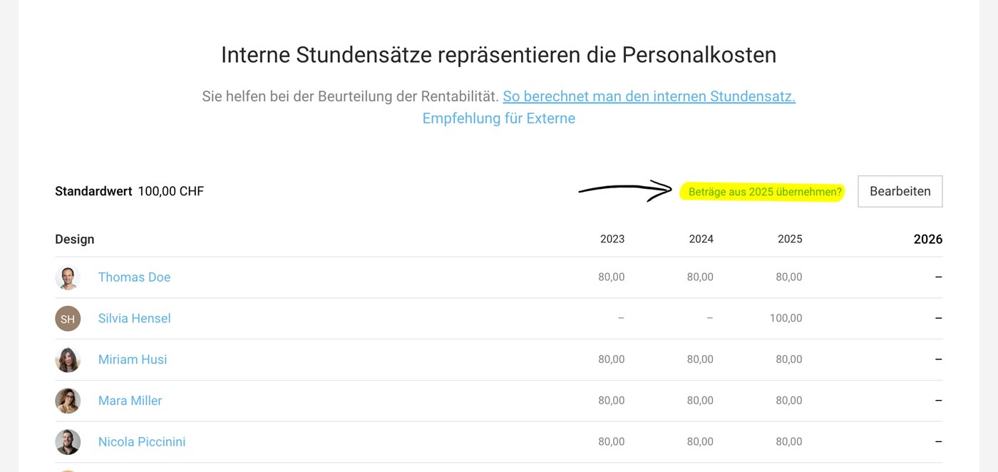 Interne Stundensätze definieren