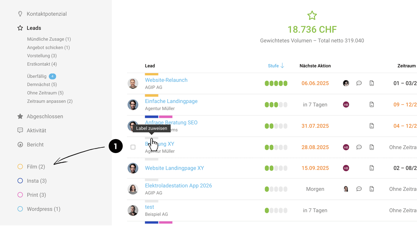 Leads kategorisieren, Datenerweiterung