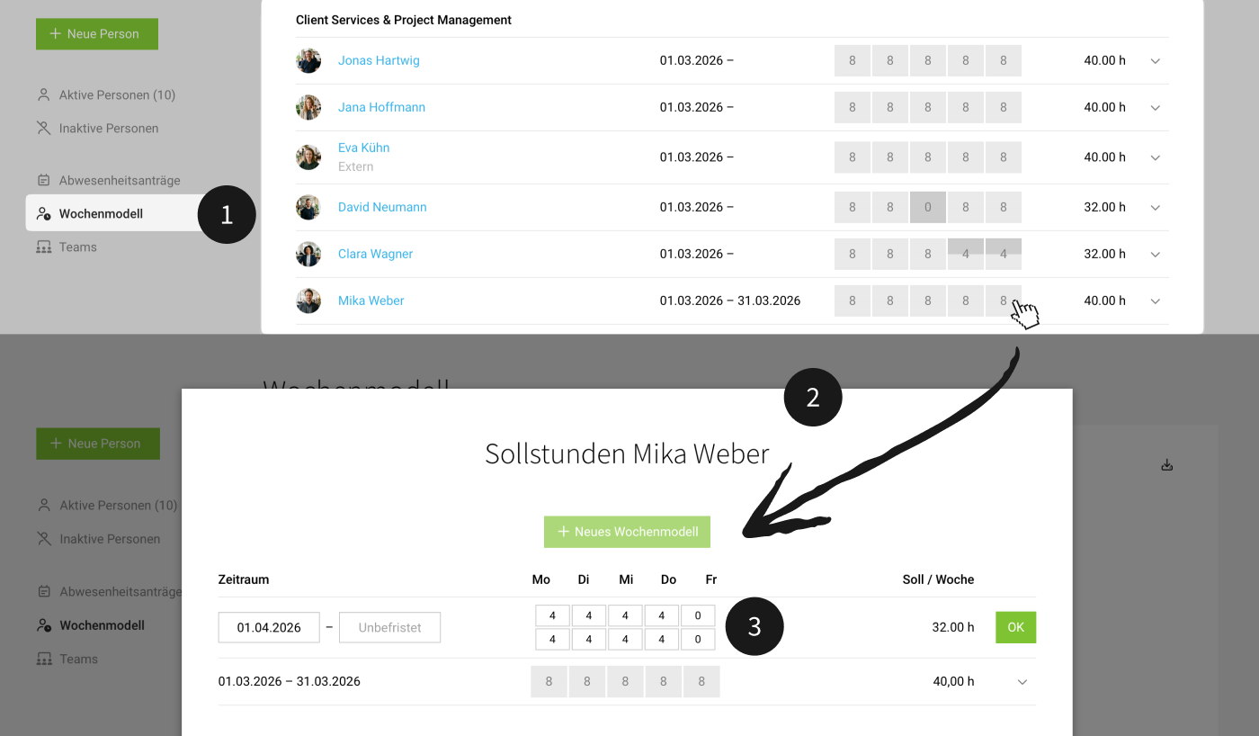 HR Sollstunden bzw. Wochenmodell definieren
