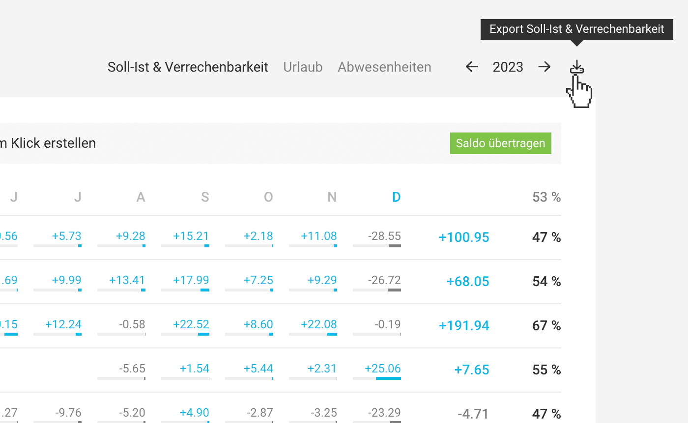 Personaldaten exportieren Business Software MOCO