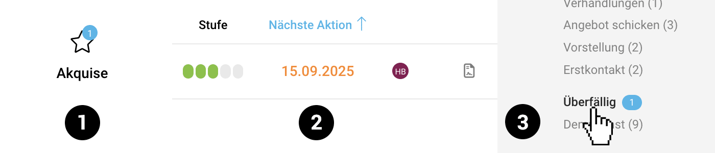 Smart Leadmanagement