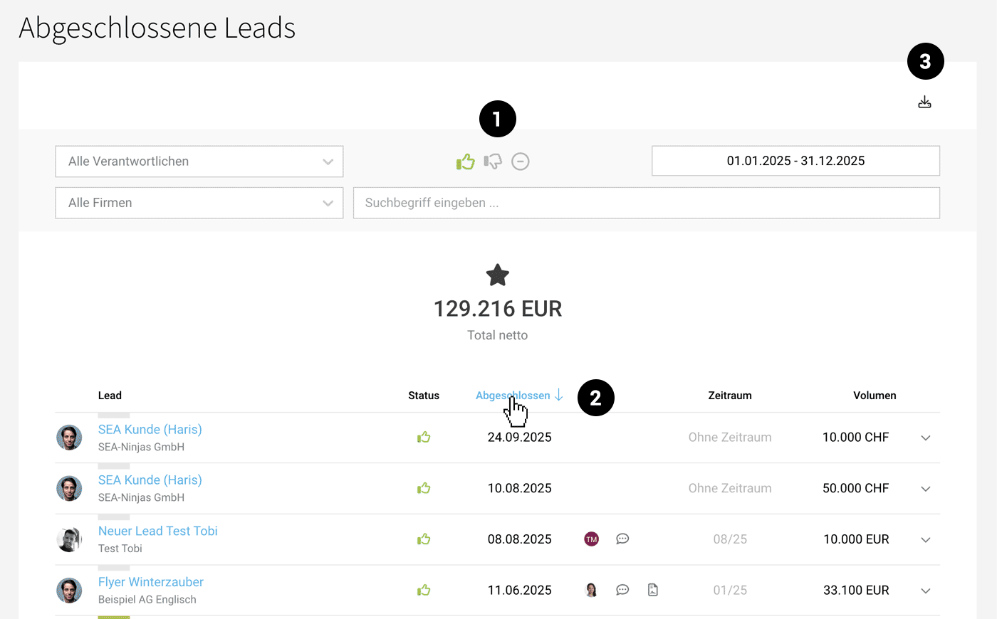 Akquise – abgeschlossende Leads auswerten