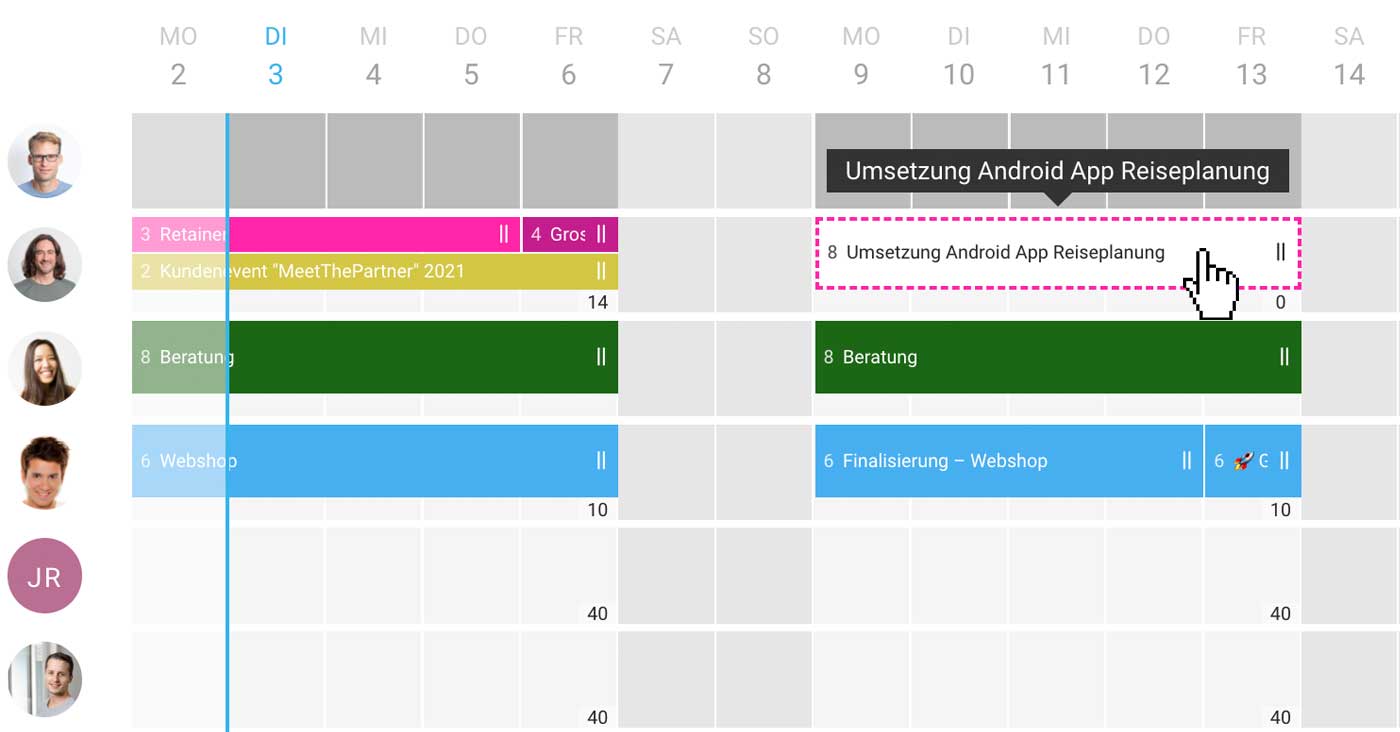 Leads in der Kapaplanung