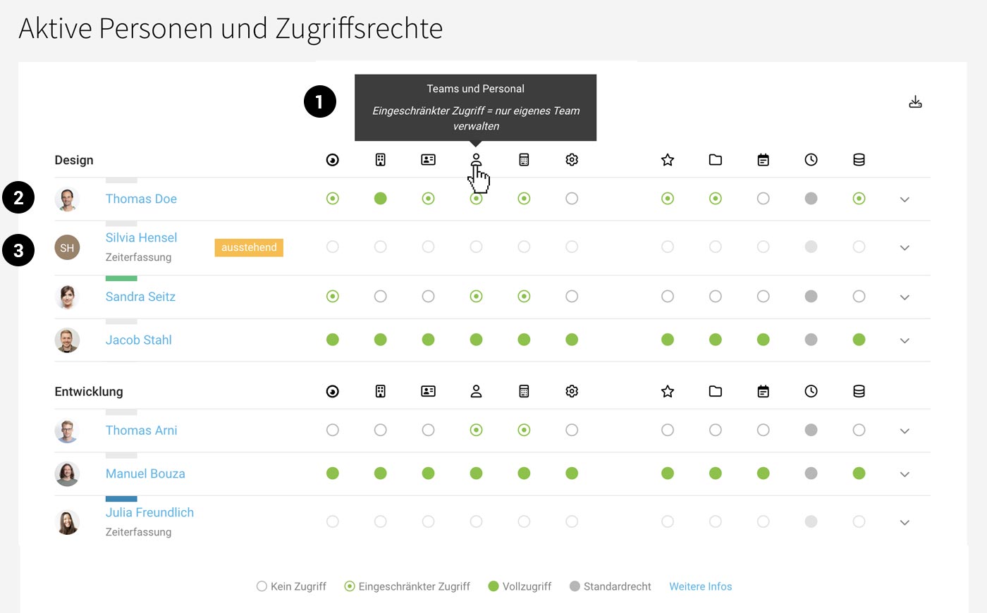 agentursoftware zugriffsrechte