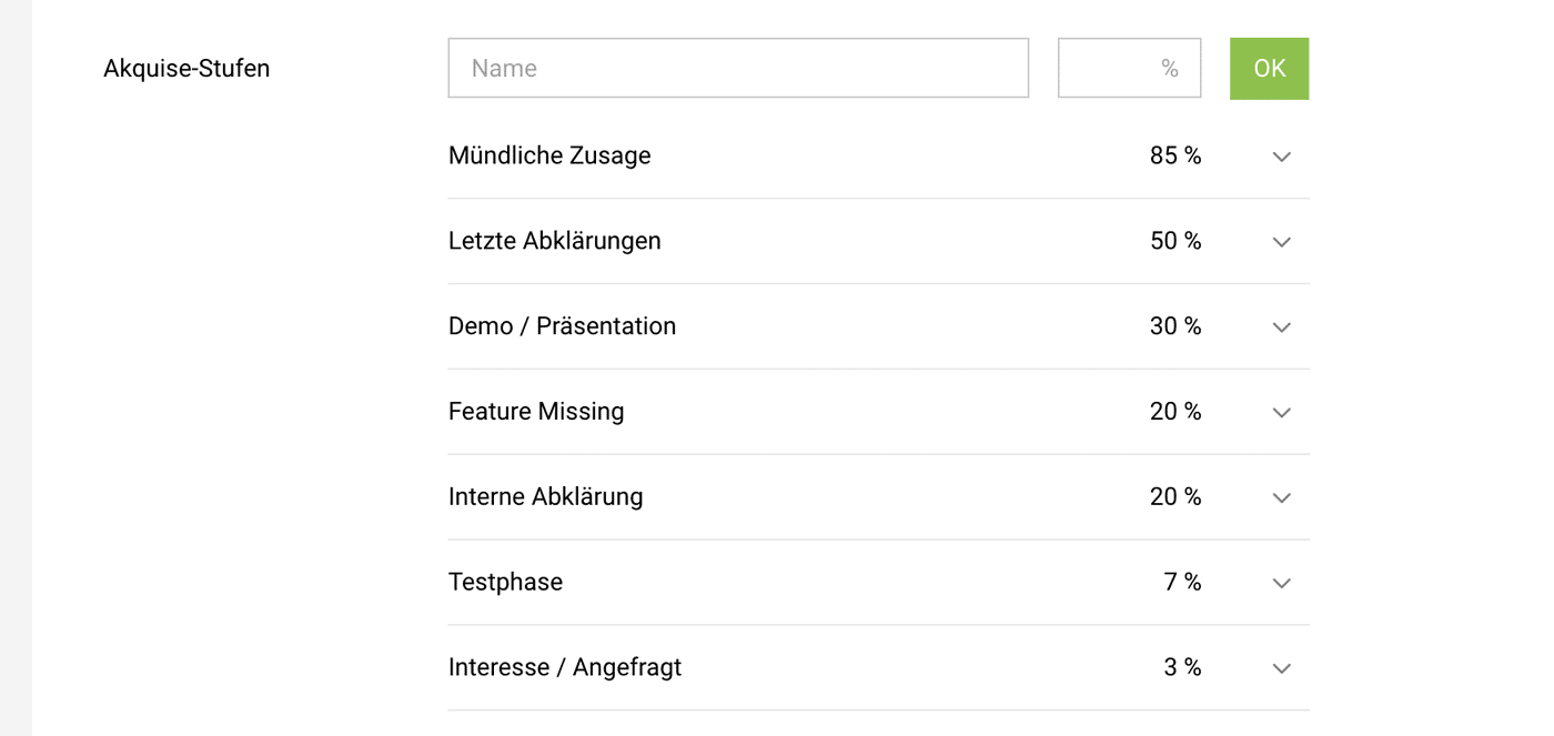 Akquise Einstellungen