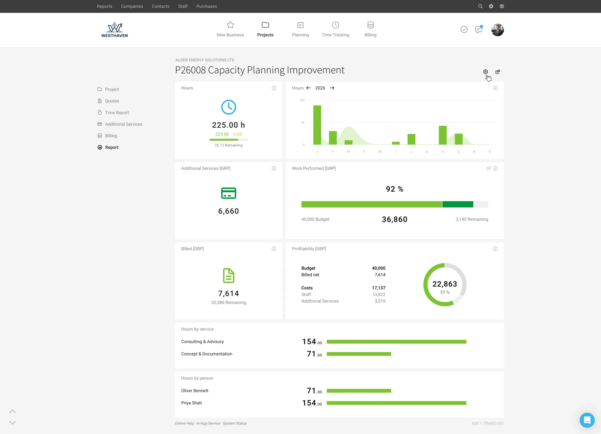 Client Report Screenshot
