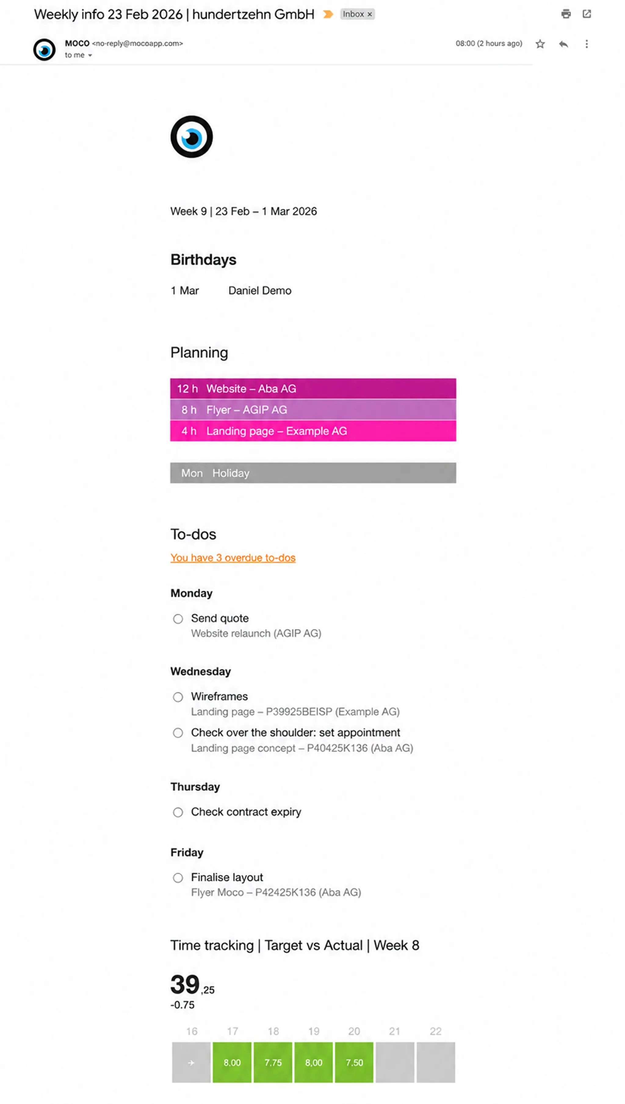 Personal Weekly Update Email Overview Overview of the personal weekly update email with birthdays, planning, to-dos, and time tracking