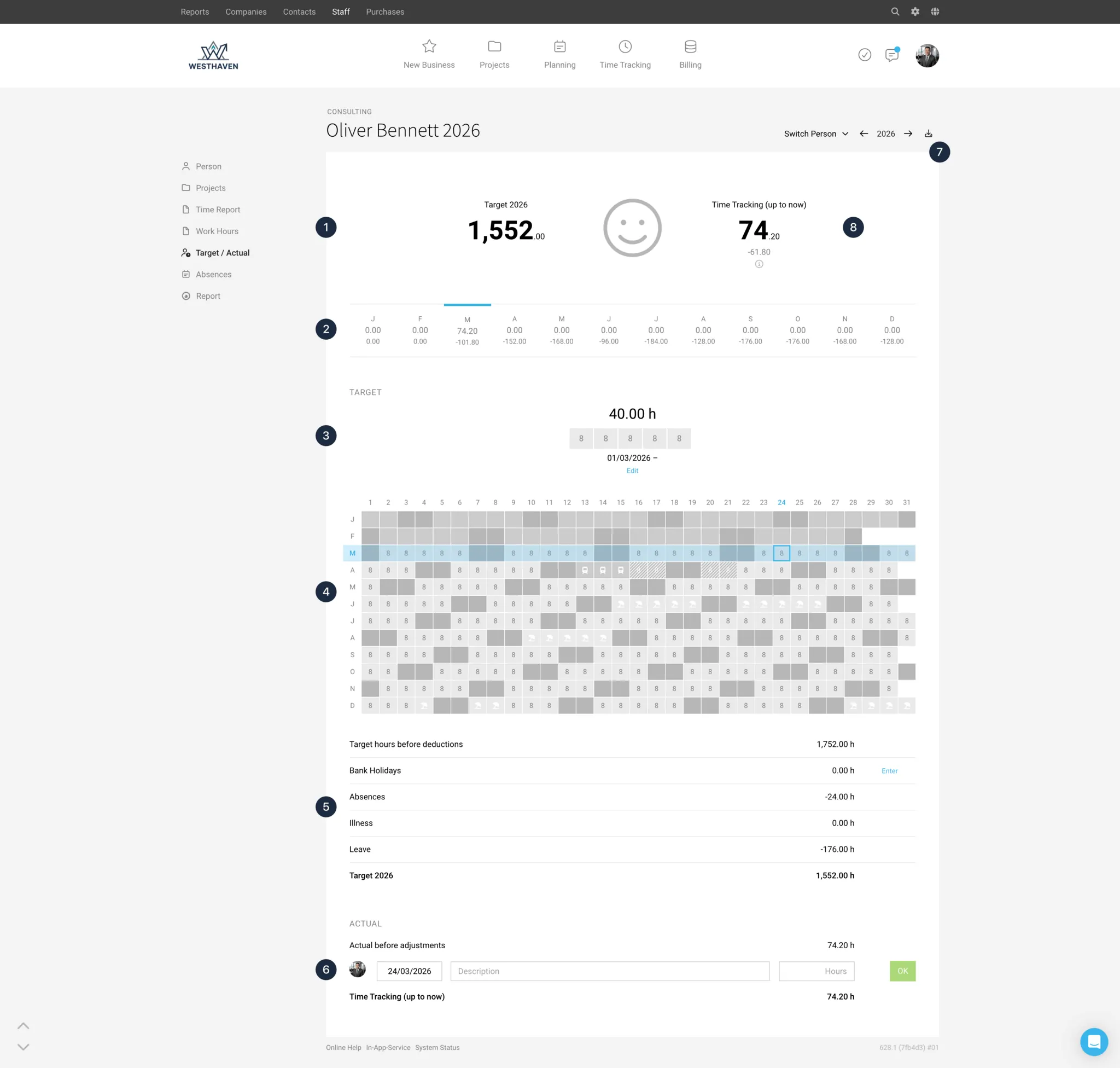 Target-Actual report from time tracking or working time tracking