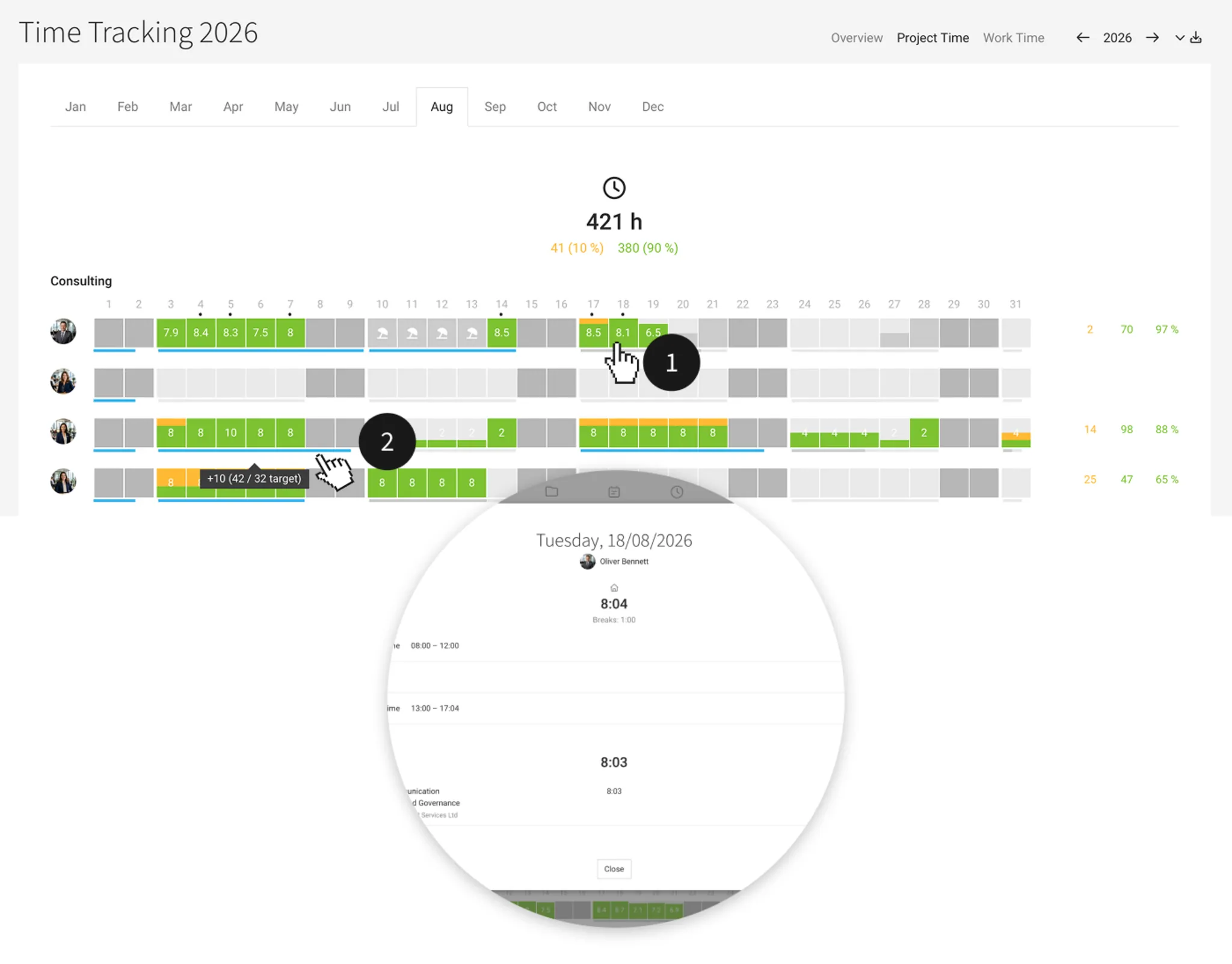 Overview of time tracking for all employees