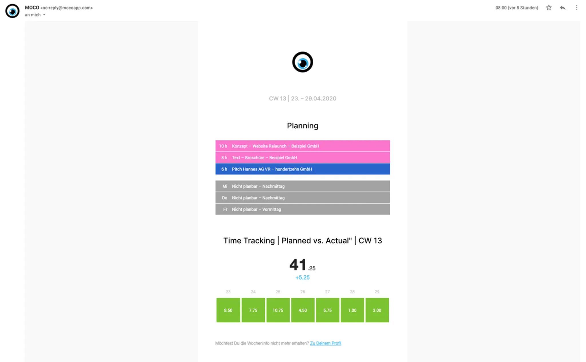 Weekly Info Email Preview Weekly Email My Planning
