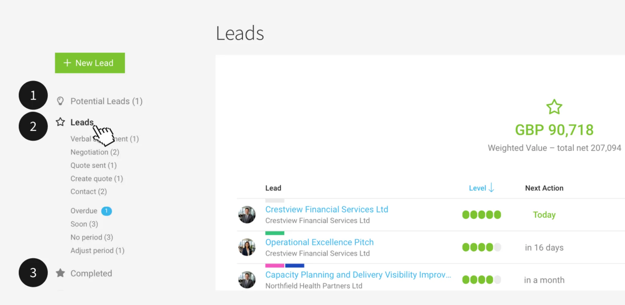 Lead Status Overview in MOCO Lead-Status MOCO