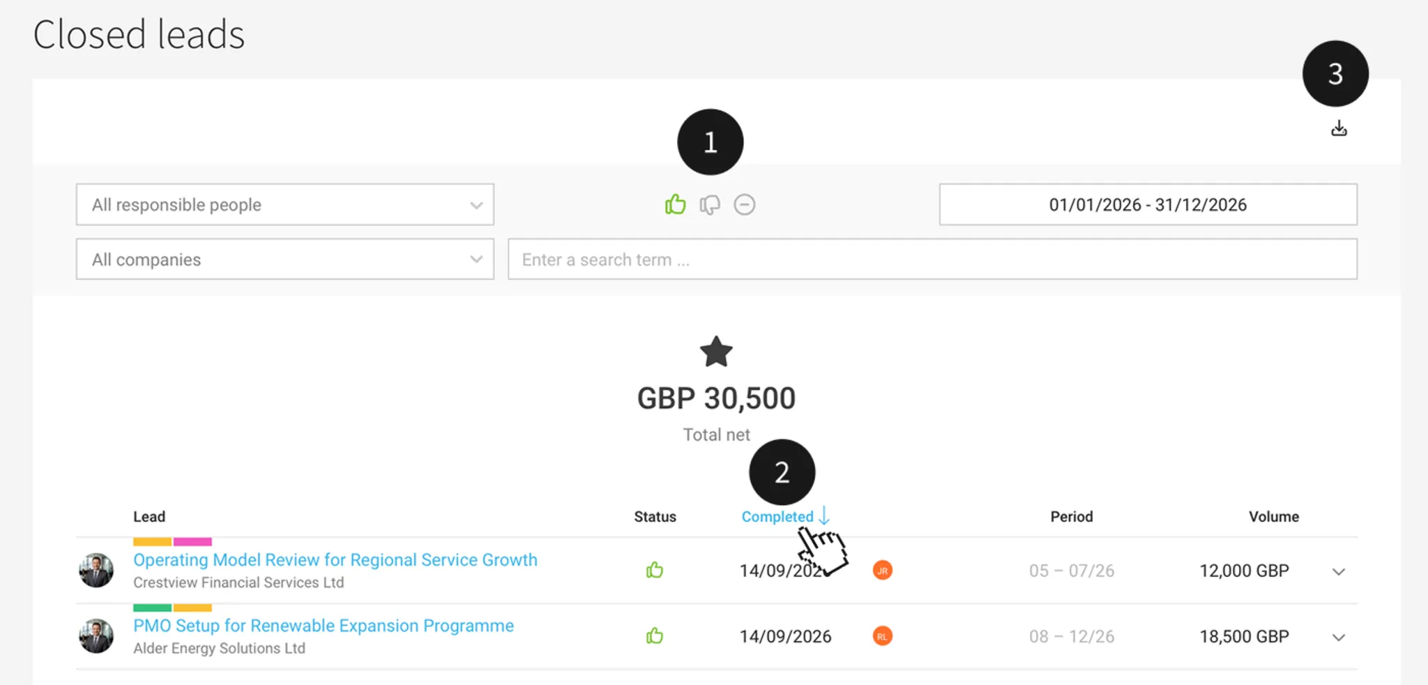 Evaluate Completed Leads in Acquisition Evaluate Completed Leads in Acquisition