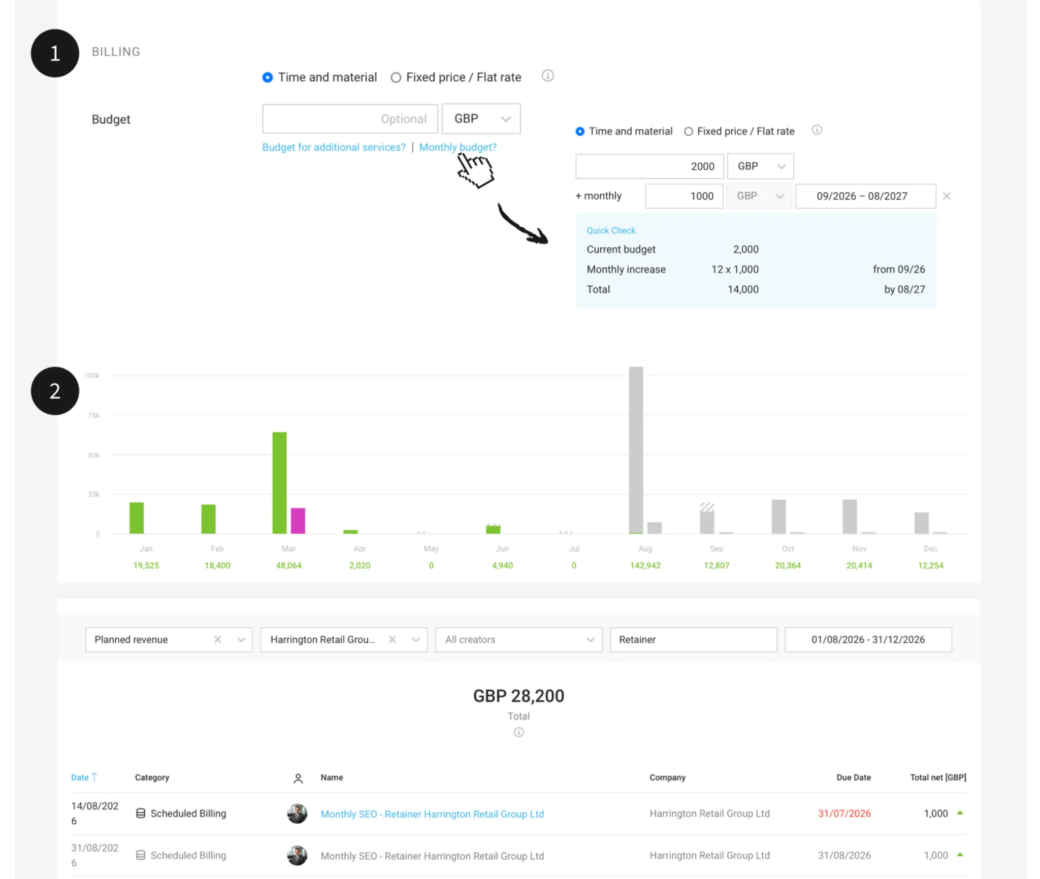 Monthly Budget for Hourly Retainers Example showing how the monthly budget is added each month for an hourly retainer