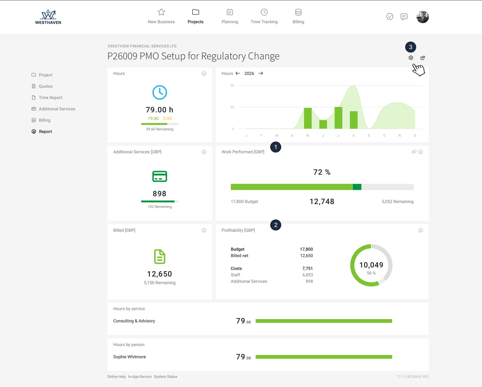MOCO Project Report Overview Projektbericht MOCO