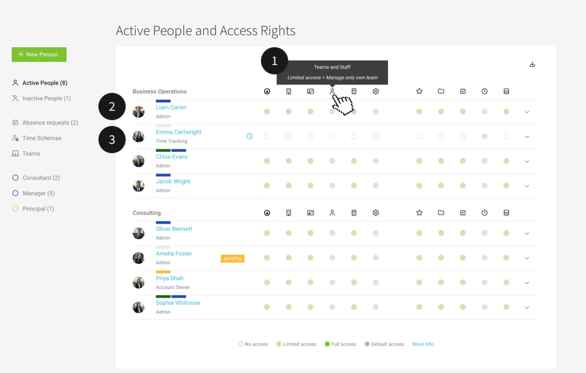MOCO agency software access rights