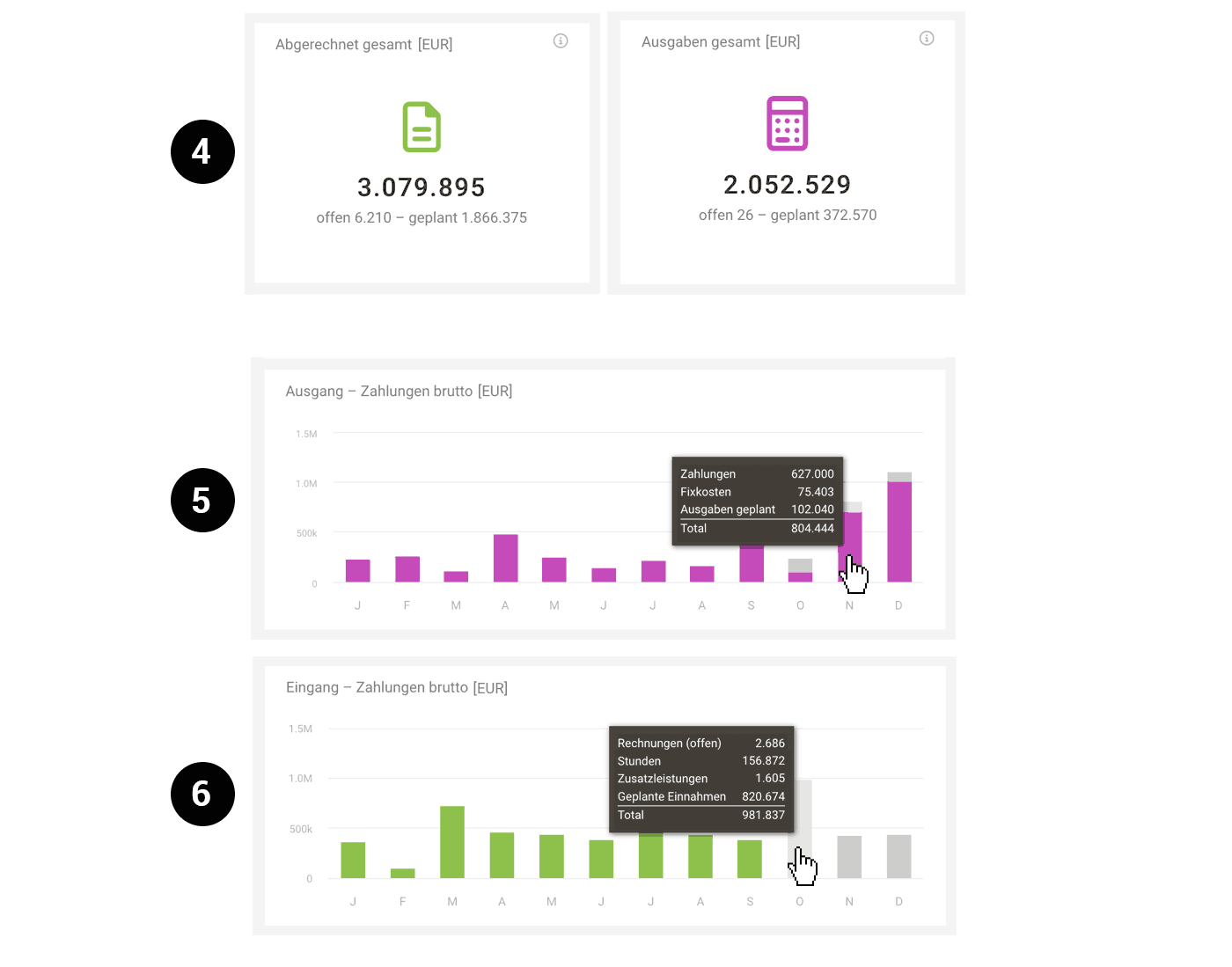 finanzkacheln update finanzen-berichte-kacheln-dashboard-moco-erp-agentursoftware