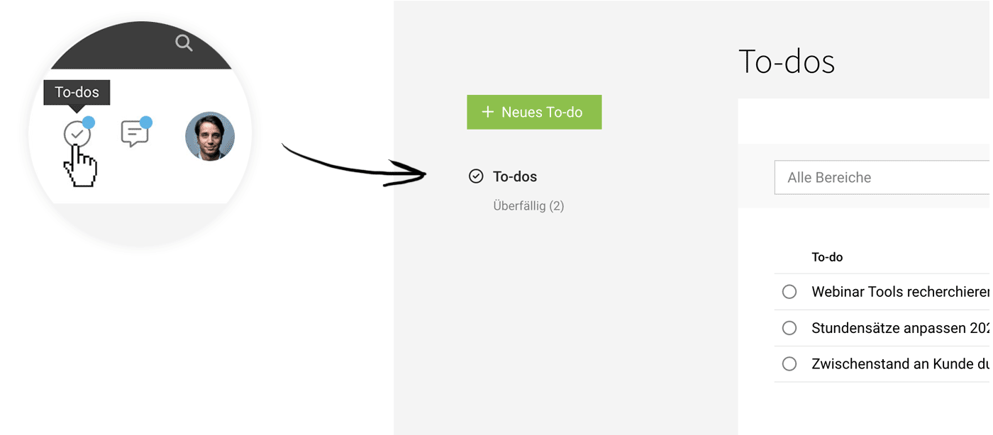 Persoenliche To-dos Persoenliche To-dos MOCO