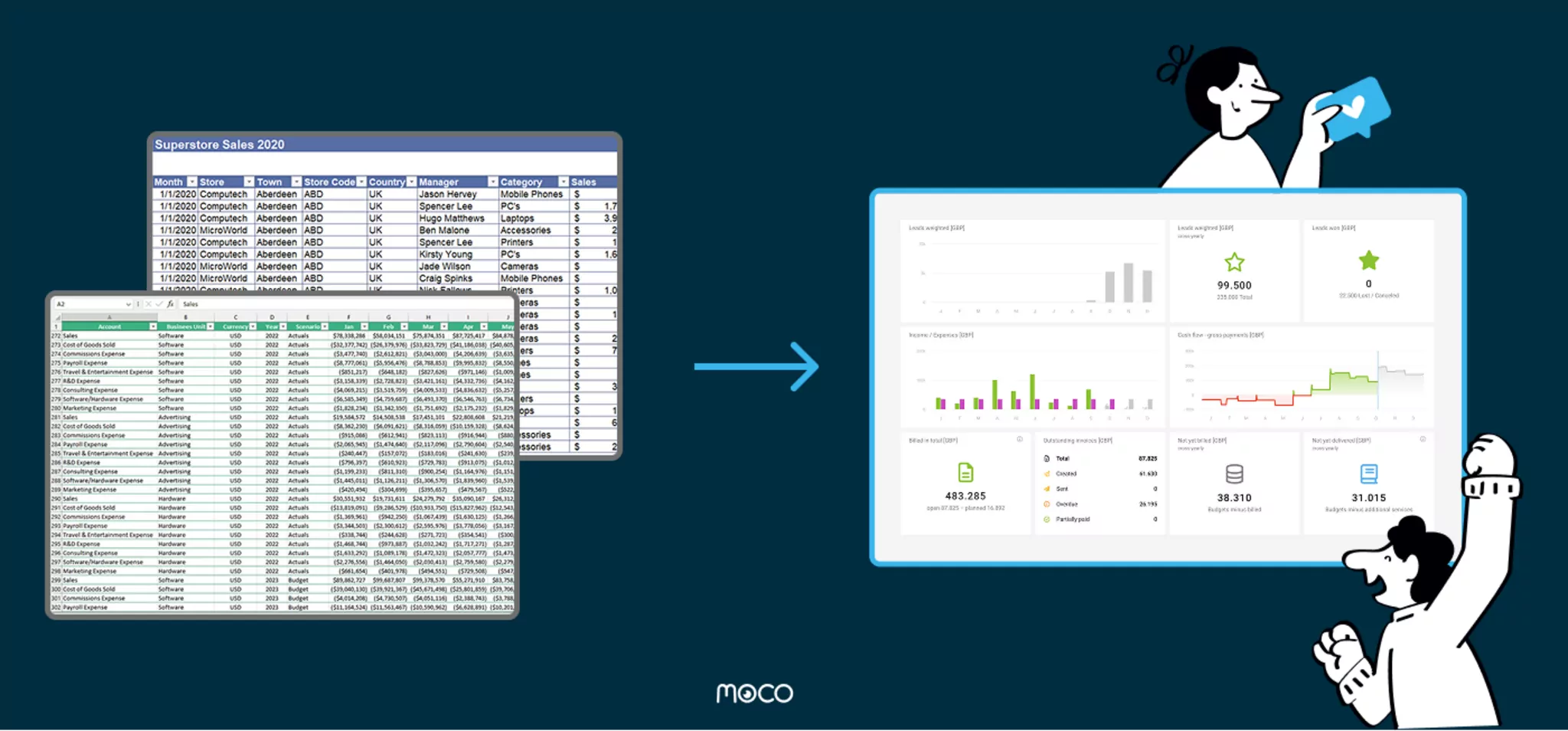 Clarity with MOCO Clarity with MOCO: Enhance your understanding and efficiency with our tools
