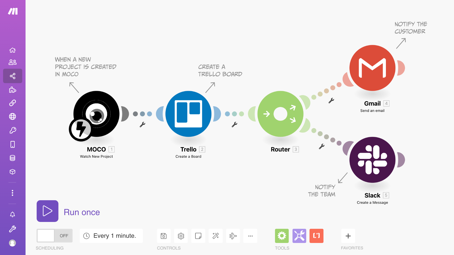 MOCO über Make mit anderen Tools & Apps verbinden