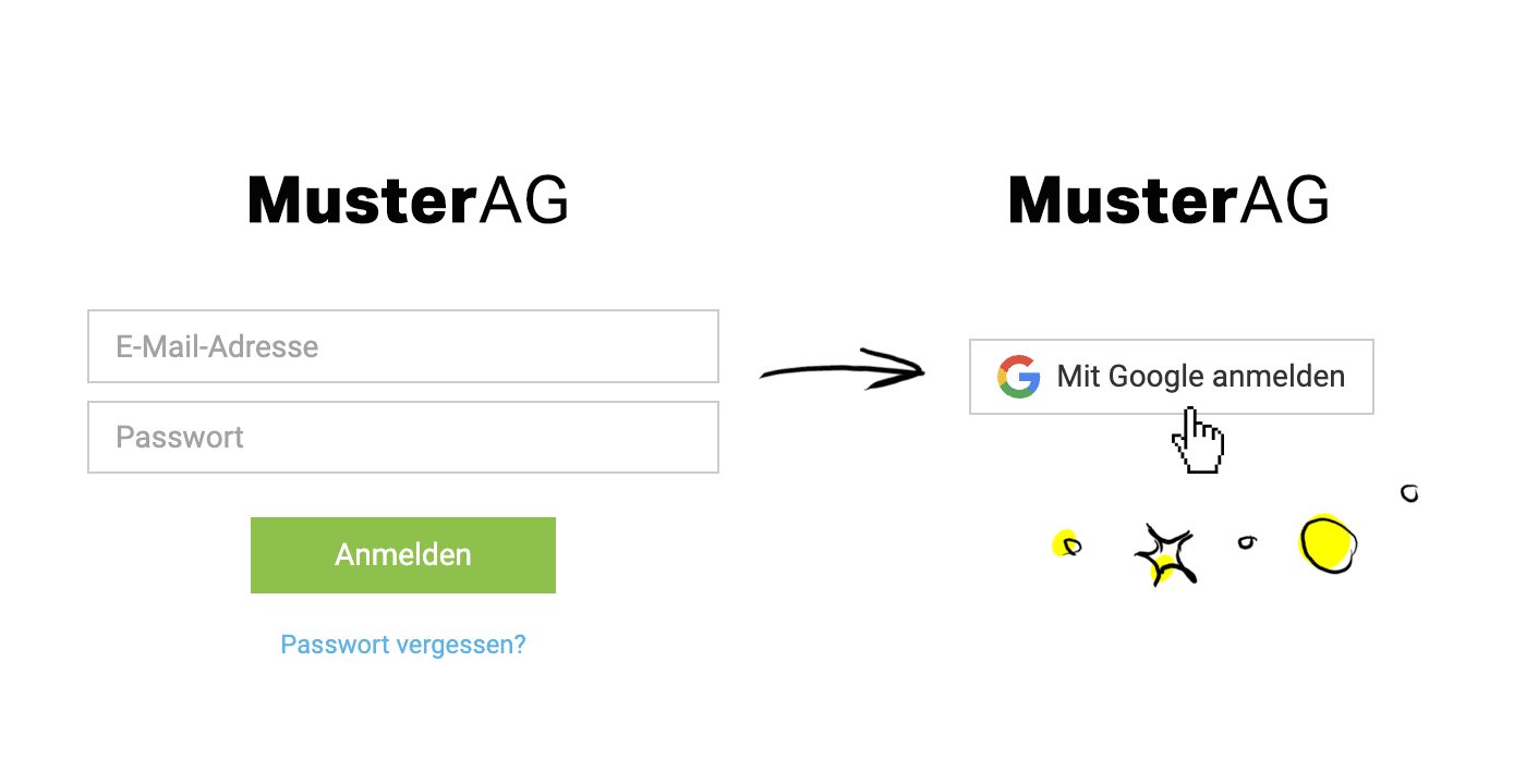 SSO SAML Single Sign-On mit Microsoft, Google, Okta etc. SSO SAML Single Sign-On mit Microsoft, Google, Okta etc.