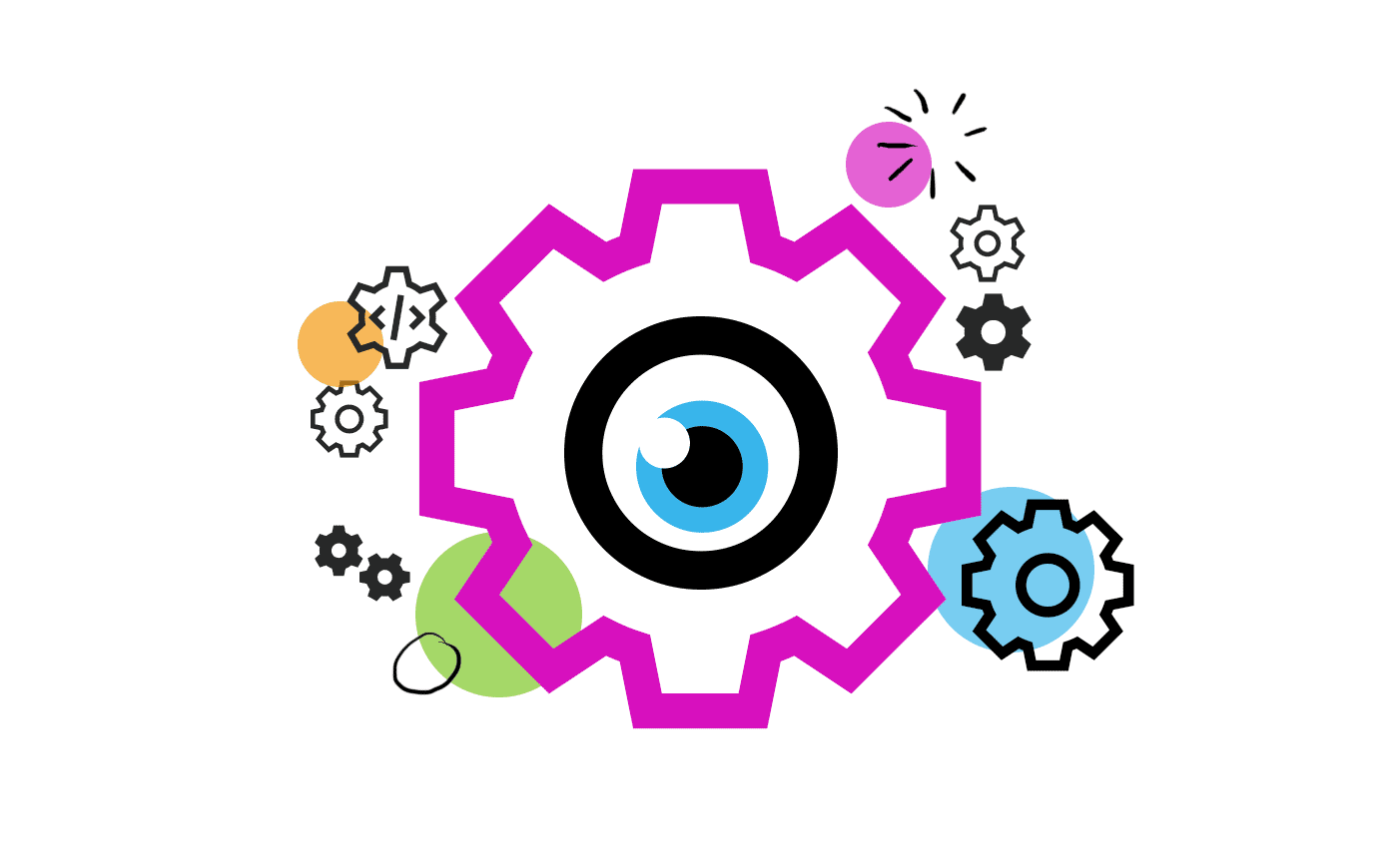 Software News: API Updates bei MOCO