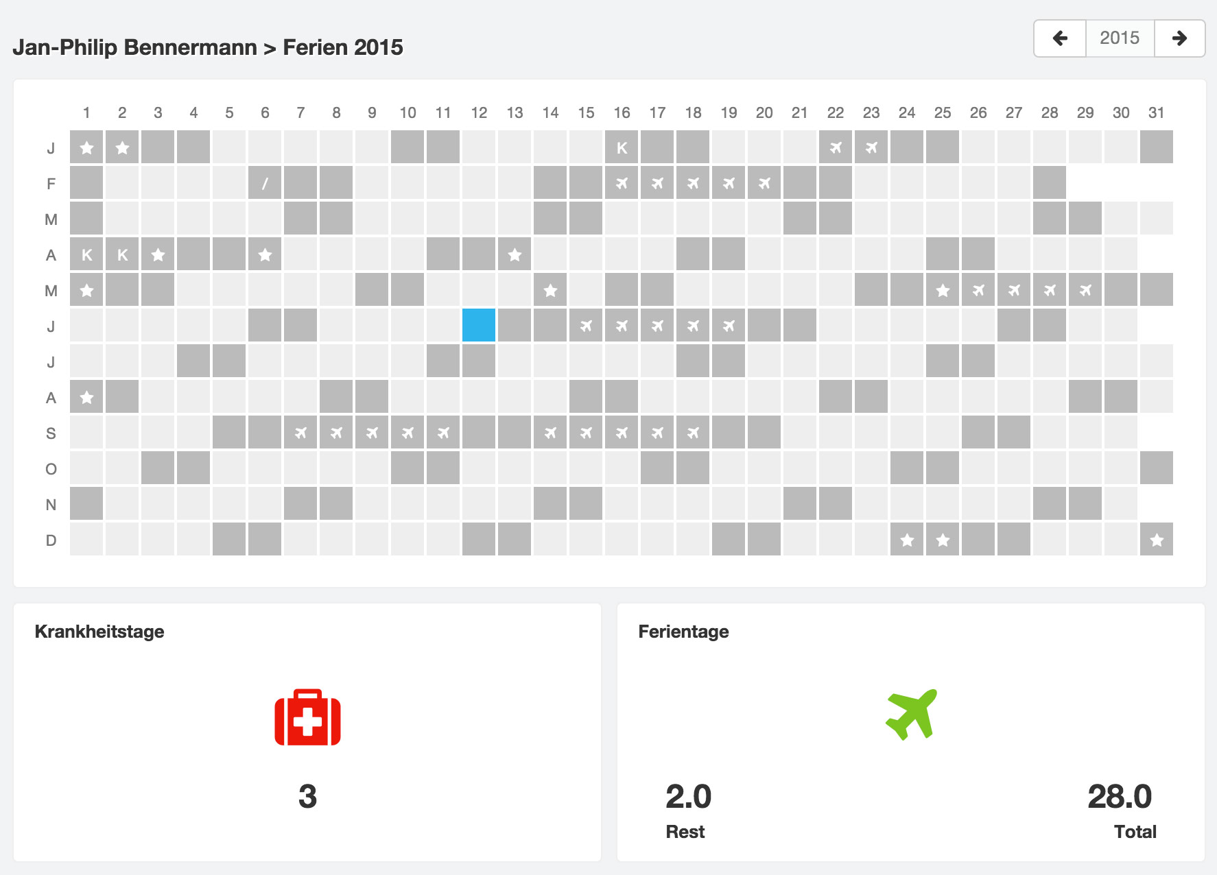 Alle Abwesenheiten für den Mitarbeiter visualisiert Ferienkalender