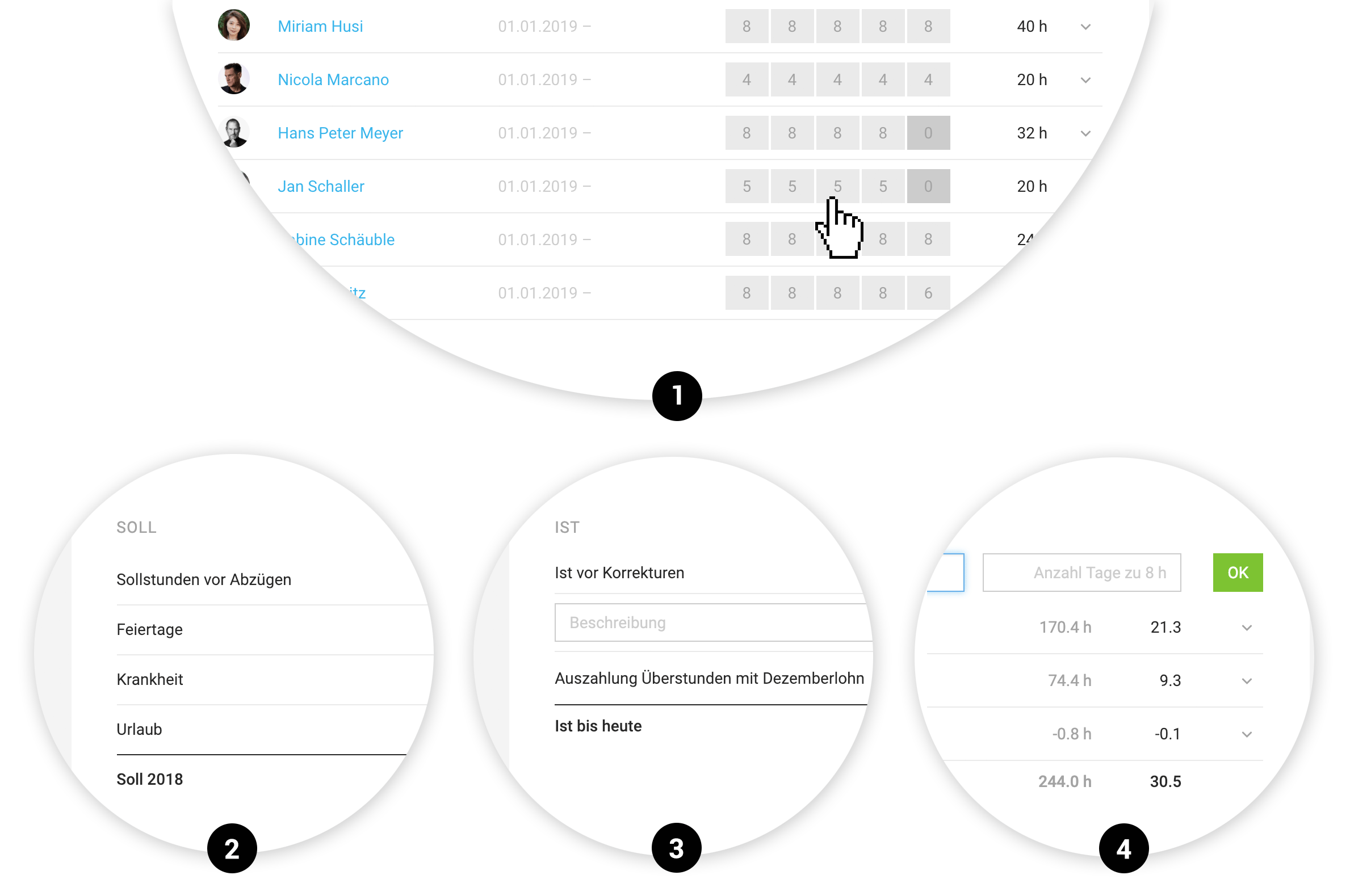 Screenshot Wochenmodelle Stand 2018