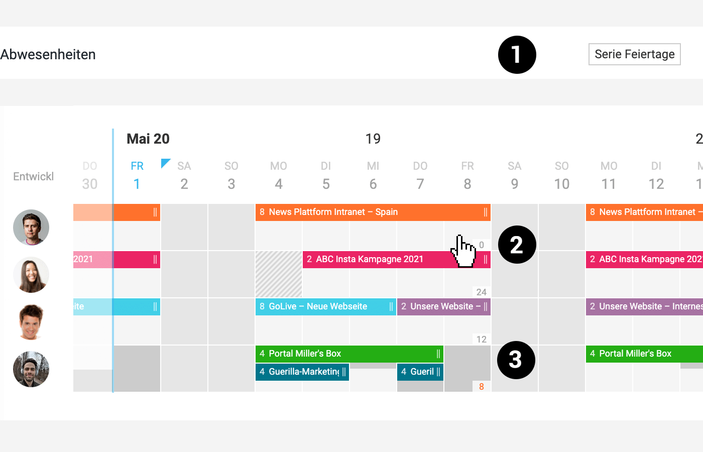 Projekt-Planung  Auslastung Kapazität