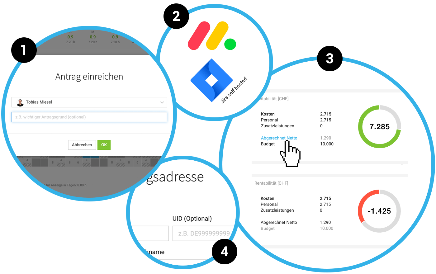 Weiterentwicklung Agentursoftware