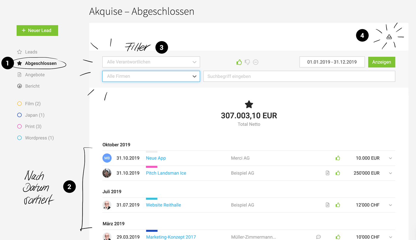 Auswertungsoptionen abgeschlossener Leads