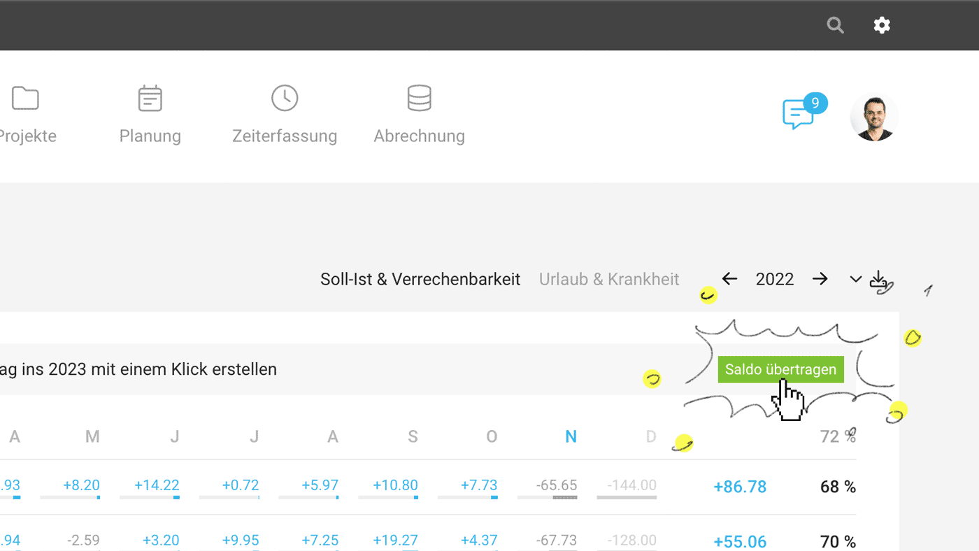 Jahresübertrag Saldi Urlaub Überstunden