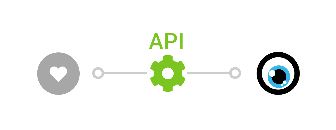 rest api moco saas erp agentursoftware