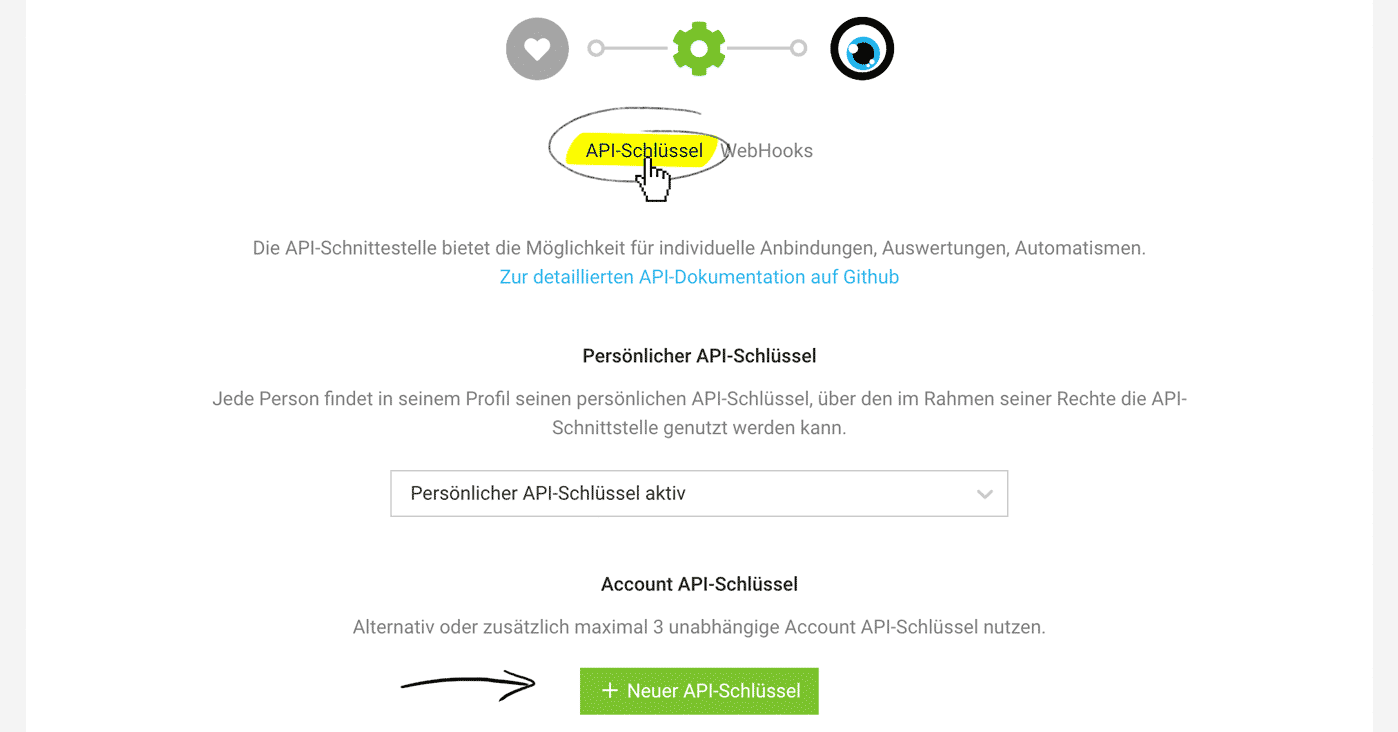Globaler Account API-Schlüssel