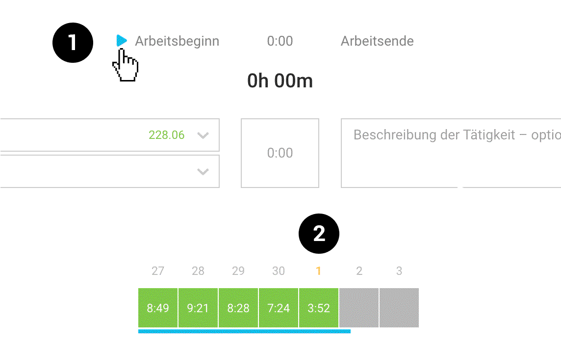 Arbeitszeiterfassung Start Stopp automatisch