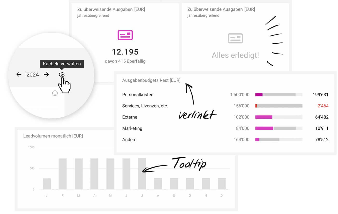 Neue Berichte für das Business-Dashboard Neue Finanzkacheln für das Business-Dashboard