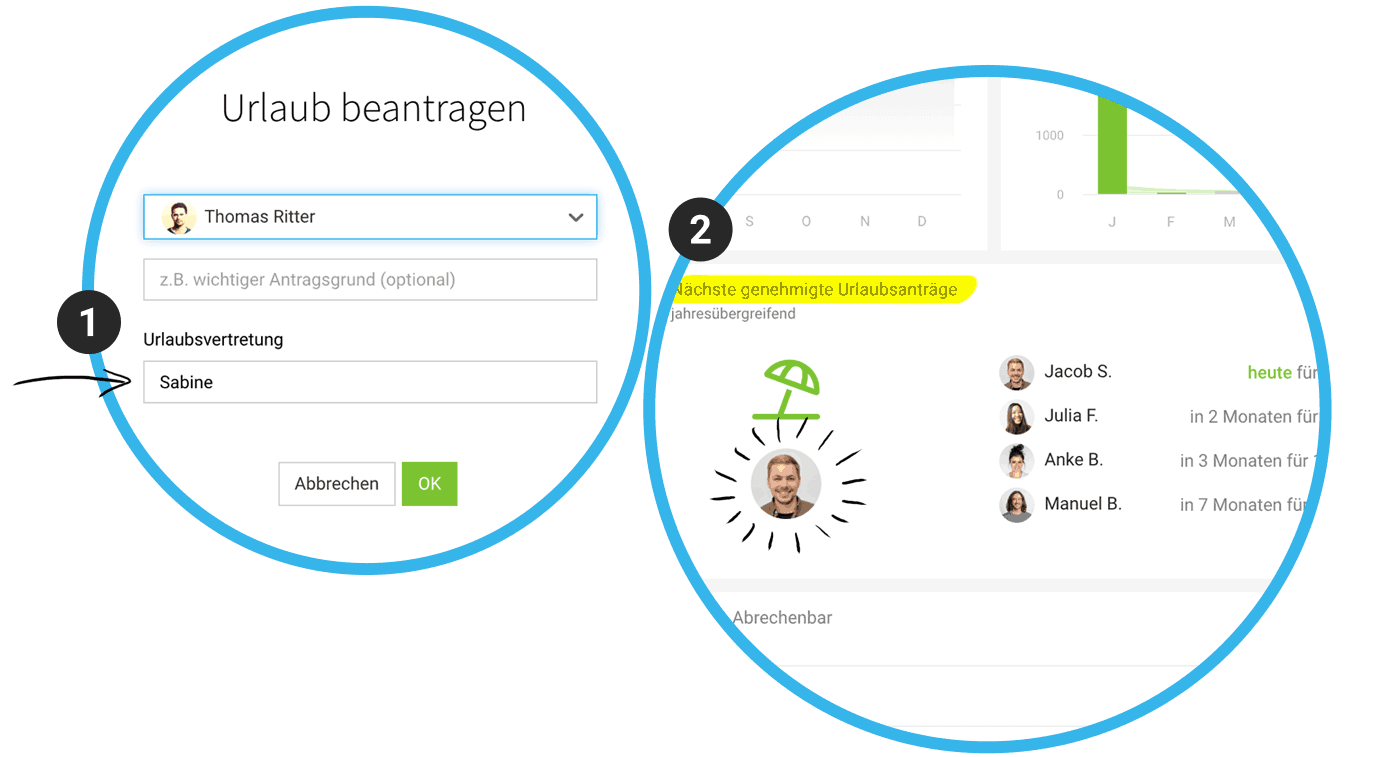 Urlaubsübersicht und Urlaubsanträge ERP Agentursoftware MOCO