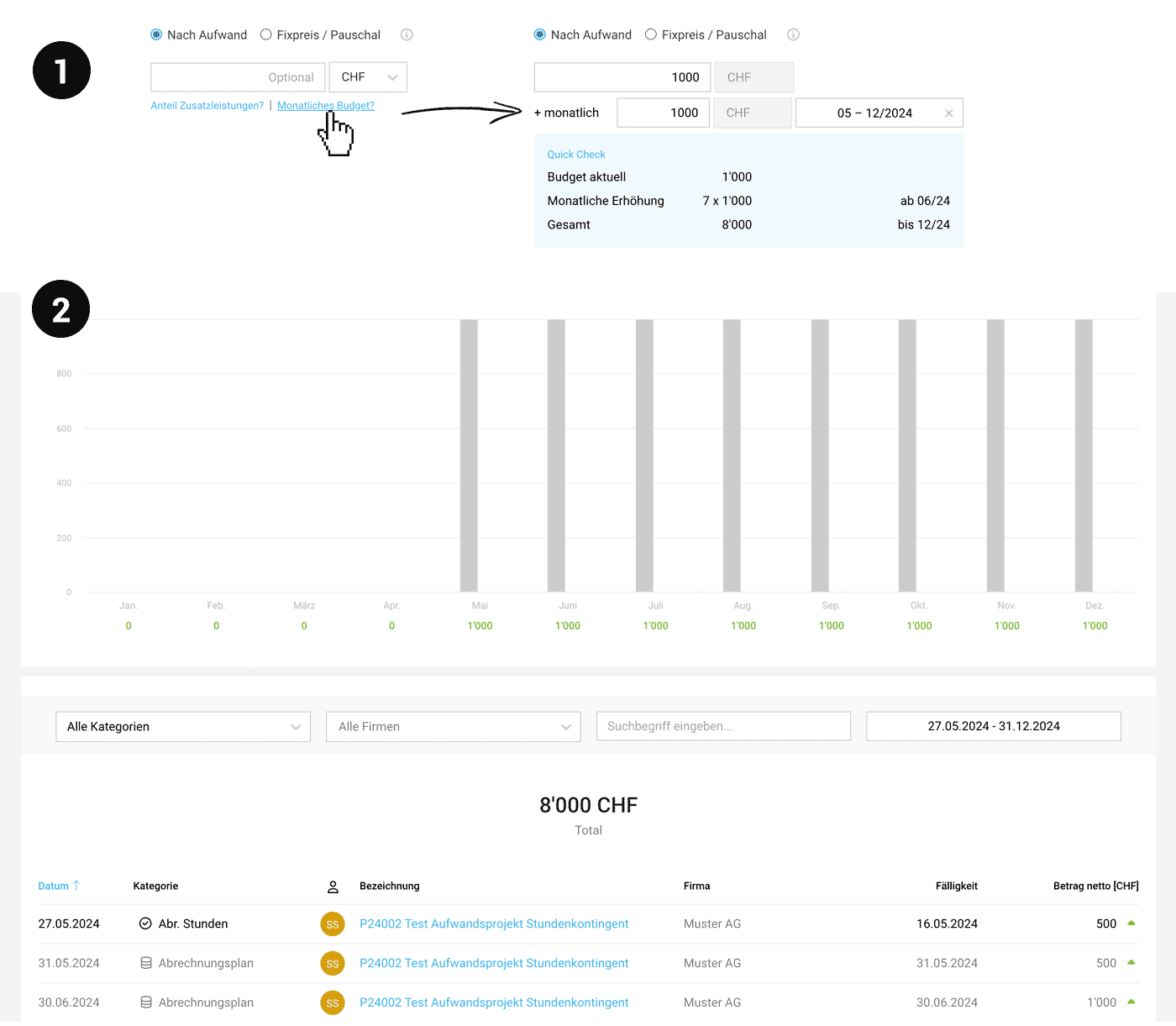 Maintenance Projekte Umsatzforecast Projektsoftware ERP MOCO Maintenance Projekte Umsatzforecast Projektsoftware ERP MOCO