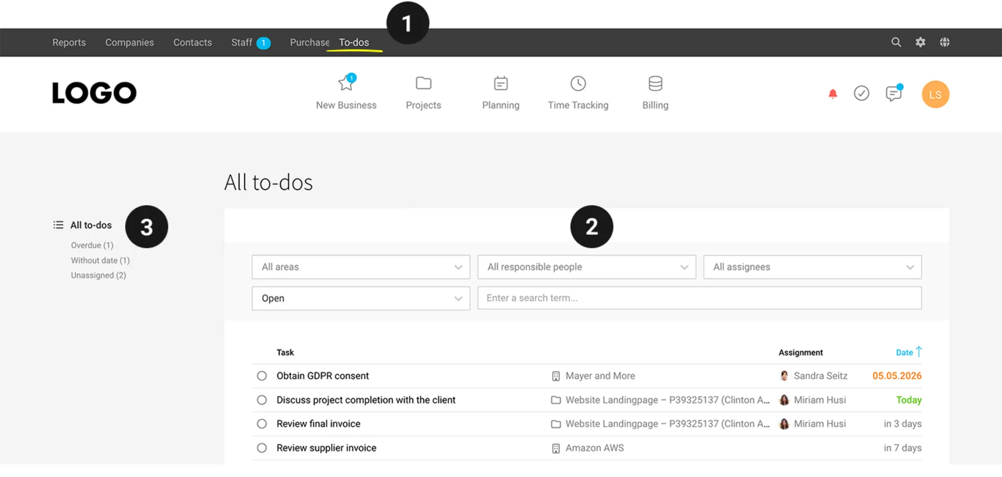 Screenshot of the MOCO interface: central to-do list with filter options